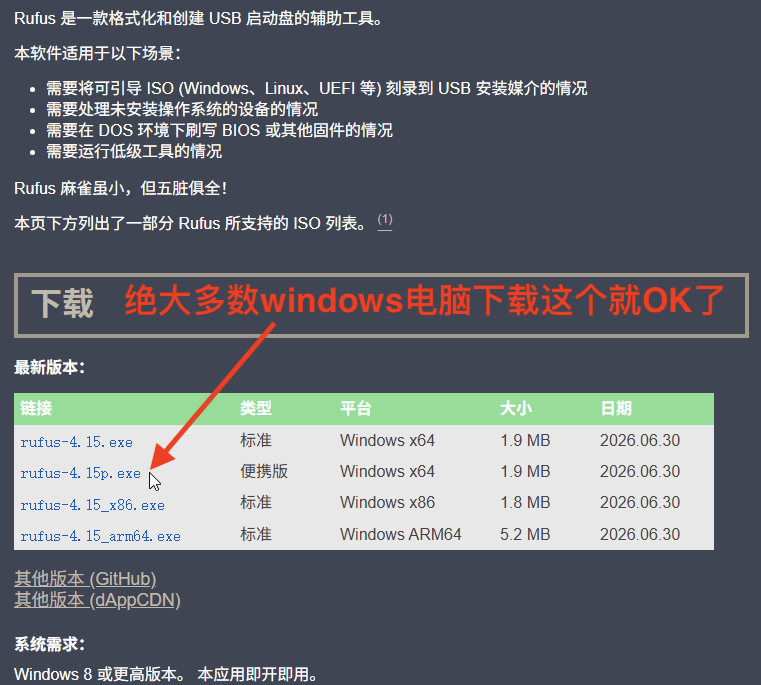 rufuse download page 下载页面